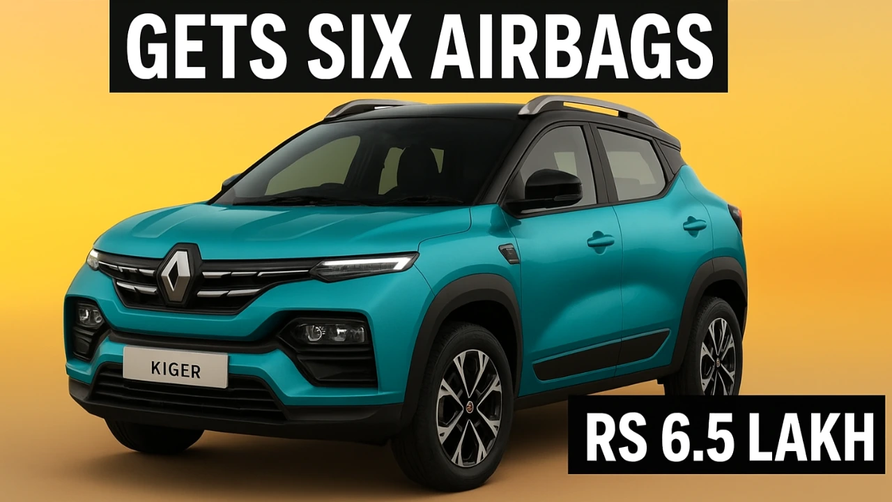 Renault Kiger Facelift SUV in teal color highlighting six airbags as standard, showcased with bold text and Rs 6.5 lakh price on a gradient background.