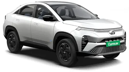 Top 10 Electric Vehicles to Watch in India 2025